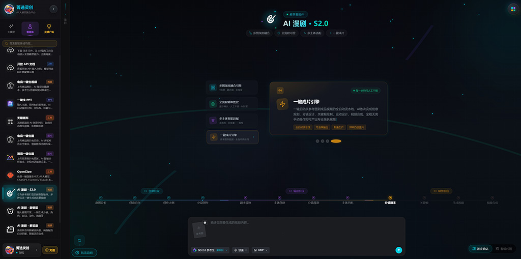 AI漫剧创作方向展示